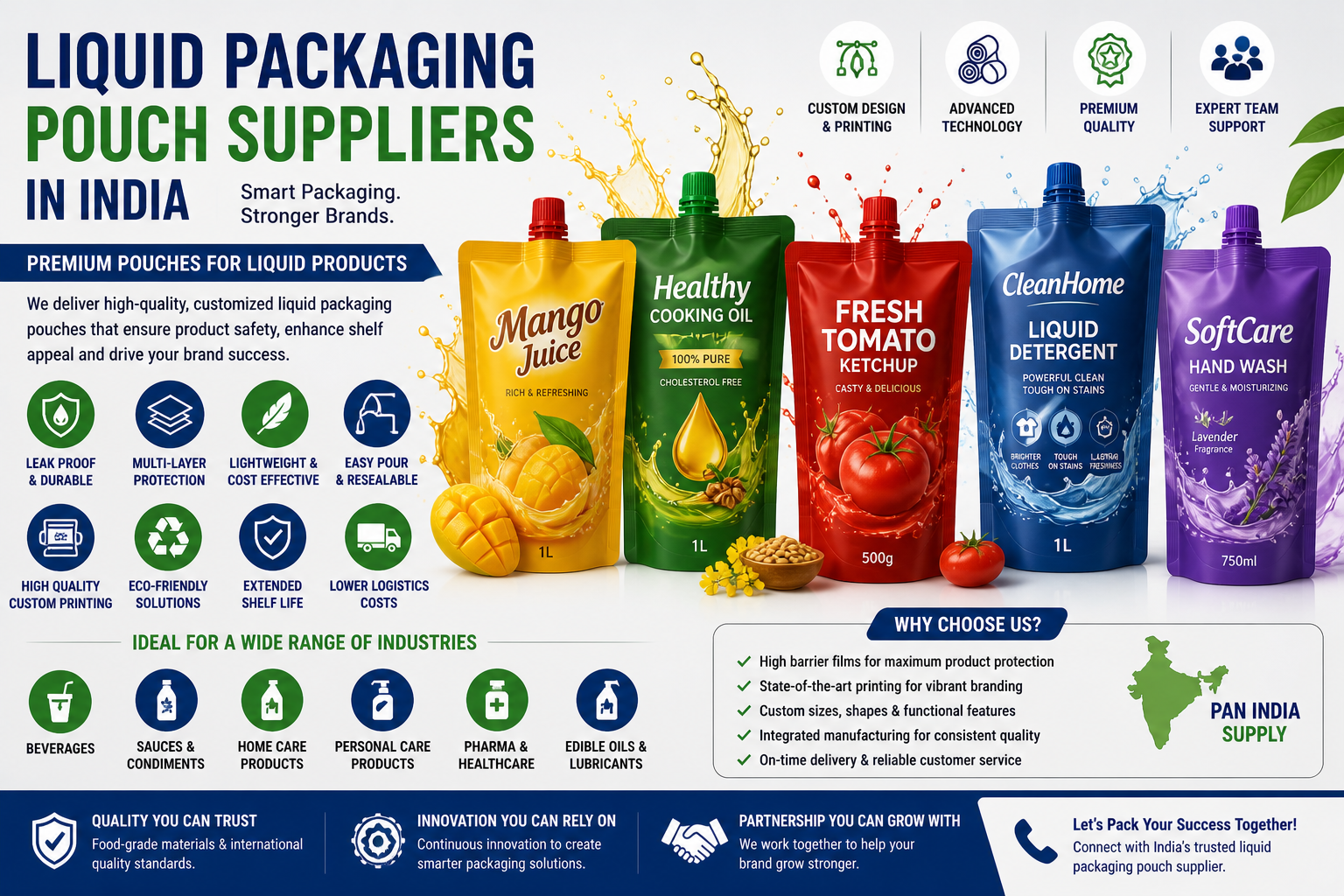 Liquid Packaging Pouch Suppliers in India
